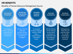 HR Benefits PPT Slide 1
