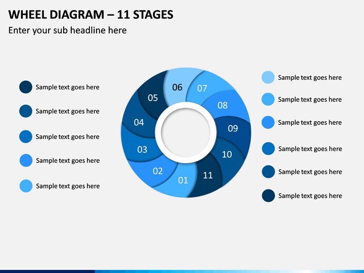 Wheel Diagram – 11 Stages PPT Slide 1