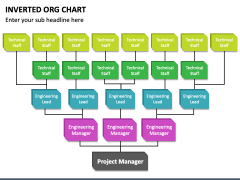 Inverted ORG Chart for PowerPoint and Google Slides - PPT Slides