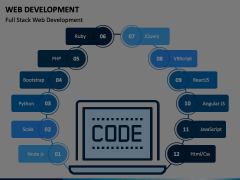 Web Development PowerPoint and Google Slides Template - PPT Slides