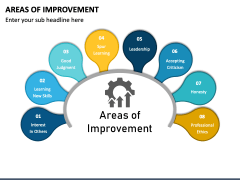 presentation of the lesson areas of improvement