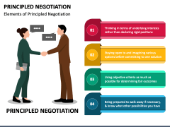 Principled Negotiation PowerPoint Template - PPT Slides