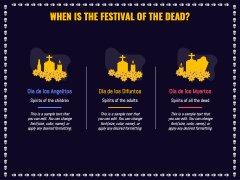 Festival of the Dead Free PPT Slide 3