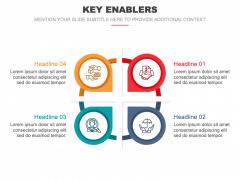 Key Enablers PowerPoint and Google Slides Template - PPT Slides