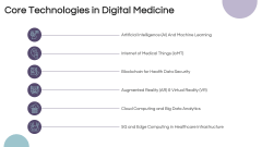 Digital Medicine PPT Slide 5
