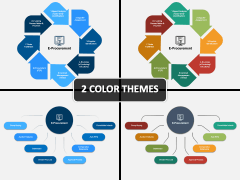 E-Procurement PowerPoint and Google Slides Template - PPT Slides