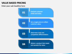 Value Based Pricing PowerPoint and Google Slides Template - PPT Slides