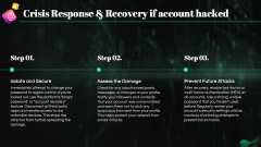 Cybersecurity for Social Media PPT Slide 10