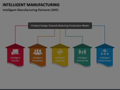 Intelligent Manufacturing Animated Presentation - SketchBubble