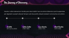 All About Gravity PPT Slide 4