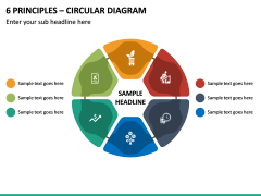 6 Principles - Circular Diagram PPT Slide 2
