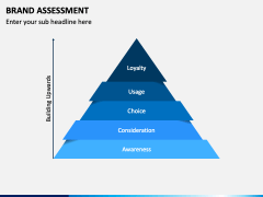 Brand Assessment PowerPoint and Google Slides Template PPT Slides