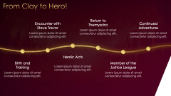 Wonder Woman Presentation Theme PPT Slide 4