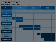 3 Year Gantt Chart Animated Presentation - SketchBubble