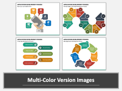 Application Development Process PowerPoint And Google Slides Template ...