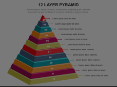 12 Layer Pyramid Animated Presentation - SketchBubble