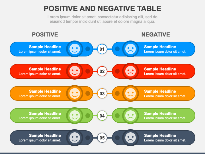 Positive and Negative Table PPT Slide 1