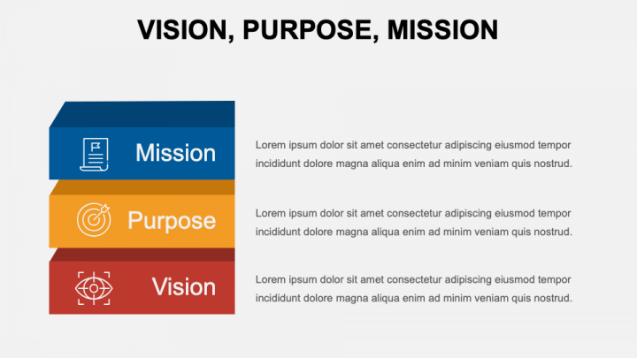 Vision Purpose Mission PowerPoint and Google Slides Template - PPT Slides