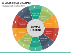 10 Slices Circle Diagram PPT Slide 2