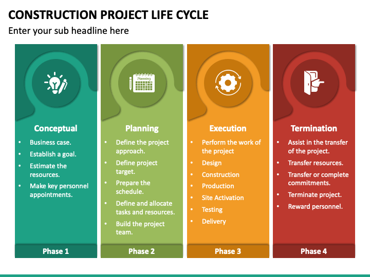 6 stages of a project in construction – Letsbuild