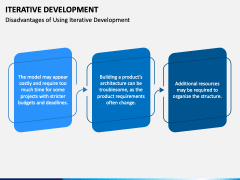 Iterative Development PowerPoint and Google Slides Template - PPT Slides