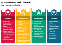 Quantum Machine Learning PowerPoint and Google Slides Template - PPT Slides