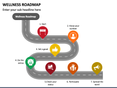 Wellness Roadmap PPT Slide 2