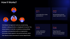 Centralized Management PPT Slide 3