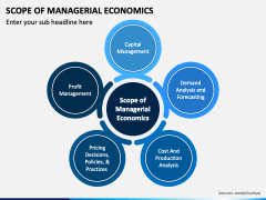 Scope of Managerial Economics PPT Slide 1