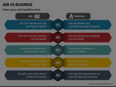 Job Vs Business Animated Presentation - SketchBubble
