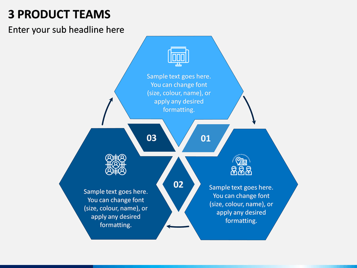 3 Product Teams PPT Slide 1