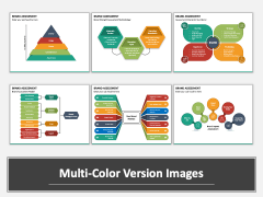 Brand Assessment PowerPoint and Google Slides Template PPT Slides