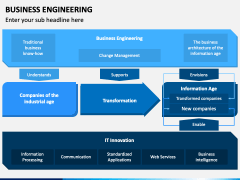 Business Engineering PowerPoint and Google Slides Template - PPT Slides