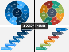 Franchise Process PowerPoint Template - PPT Slides