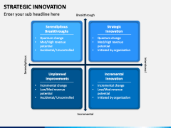 Strategic Innovation PowerPoint and Google Slides Template - PPT Slides