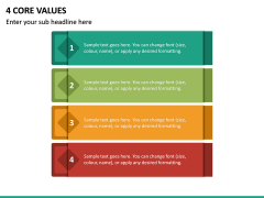 4 Core Values PPT Slide 2