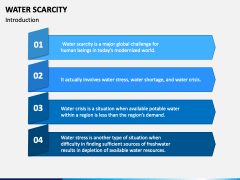 Water Scarcity Slide 1