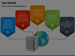 Web Server PowerPoint and Google Slides Template - PPT Slides