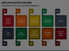Web Application Features Animated Presentation - SketchBubble
