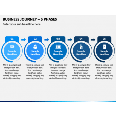 Journey PowerPoint & Google Slides Templates