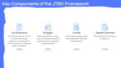 Jobs-To-Be-Done (JTBD) Framework PPT Slide 5