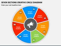 Seven Sections Creative Circle Diagram PPT Slide 1