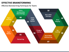 Effective Brainstorming PowerPoint Slide 2