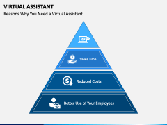Virtual Assistant PowerPoint and Google Slides Template - PPT Slides