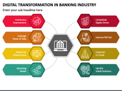 Digital Transformation in Banking Industry PPT Slide 5