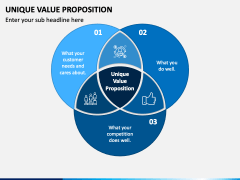 Unique Value Proposition PowerPoint Template - PPT Slides