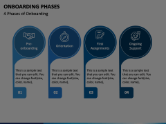 Onboarding Phases Animated Presentation - SketchBubble
