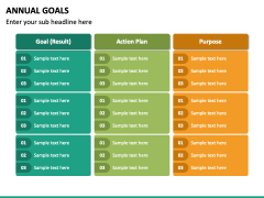 Annual Goals PPT Slide 3