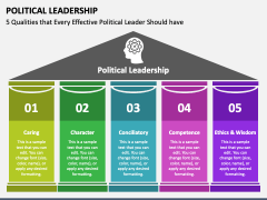 Political Leadership PowerPoint and Google Slides Template - PPT Slides