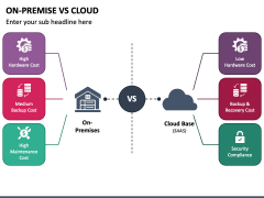 On Premise Vs Cloud PPT Slide 1